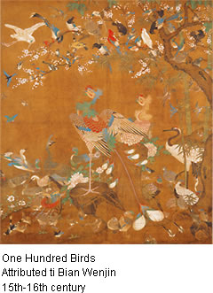 One Hundred Birds Attributed ti Bian Wenjin 15th-16th century