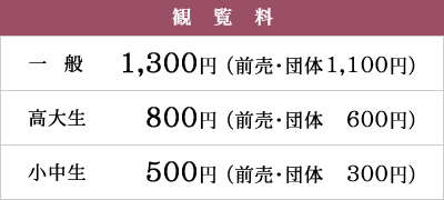 観覧料　一般 1,200円（1,000円）　高大生 800円（500円）