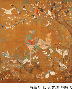 百鳥図 伝・辺文進 明時代